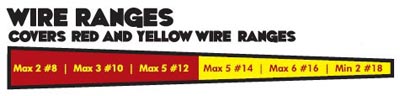 Wire Ranges