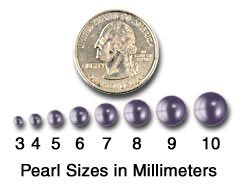 Pearl Size Comparison